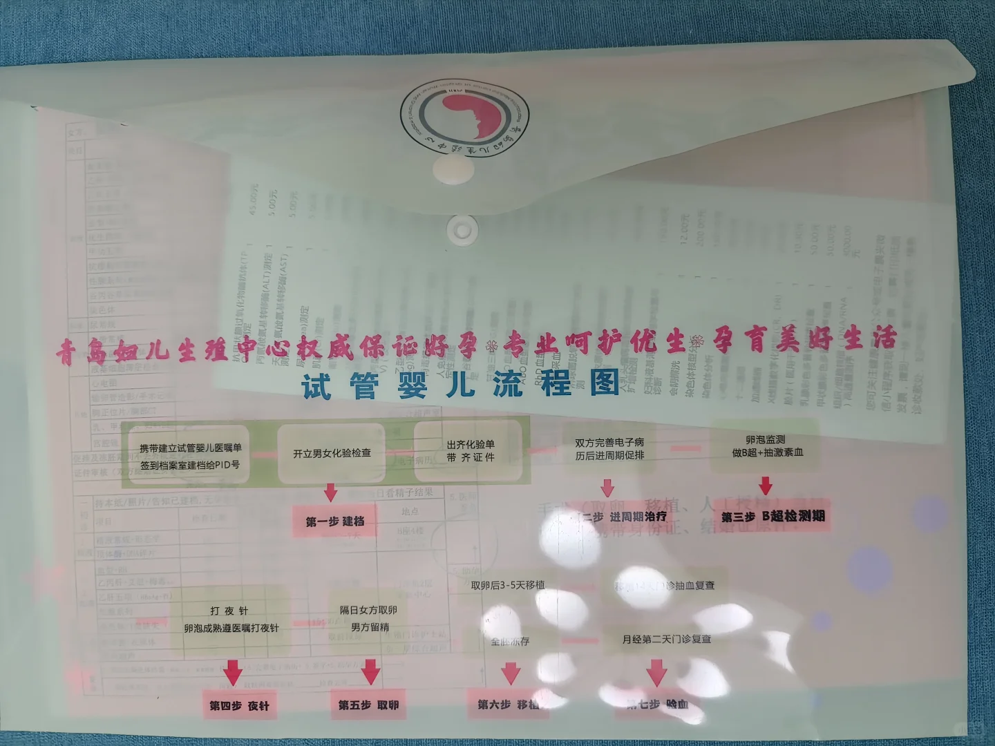 开启