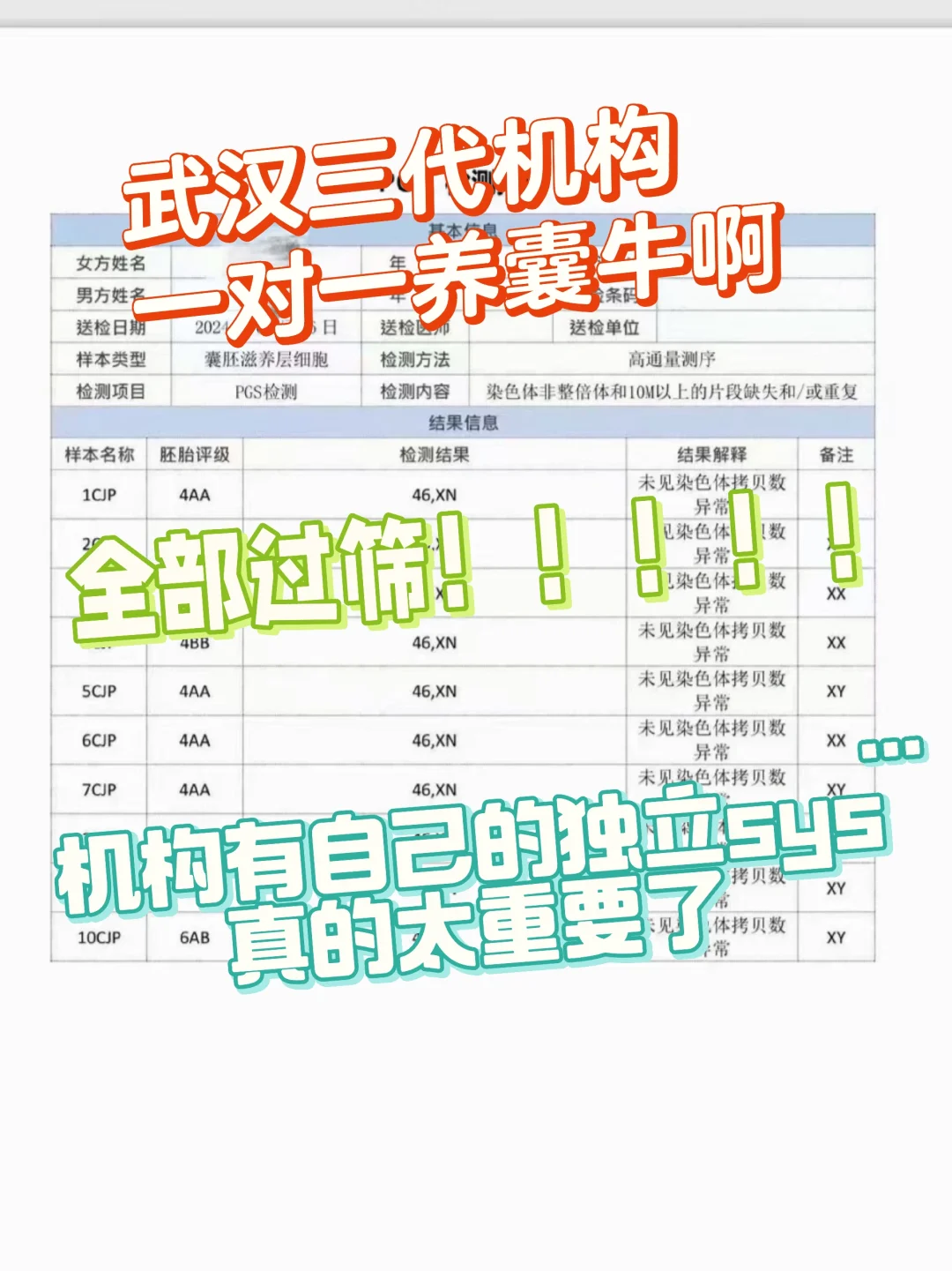 找三代机构一定要这种有sys的！传好运！